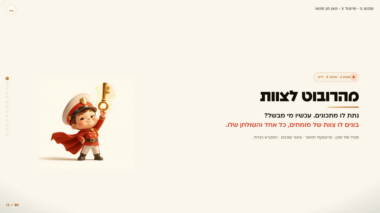 שיעור מתוך הקורס — מהרובוט לצוות